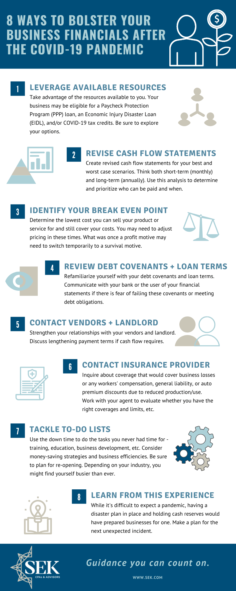 8 ways to bolster your business financials postpandemic SEK